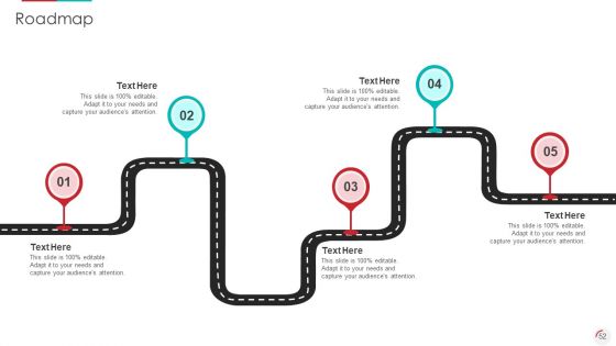 Recognizing Latest Business Procedures Of An Organization Ppt PowerPoint Presentation Complete With Slides