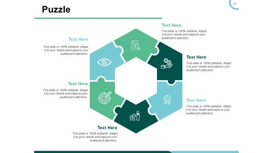Recommendation Analysis Ppt PowerPoint Presentation Complete Deck With Slides