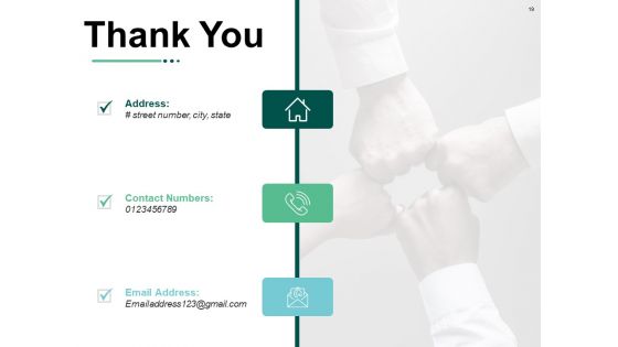 Recommendation Analysis Ppt PowerPoint Presentation Complete Deck With Slides