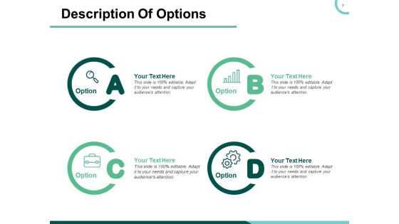 Recommendation Analysis Ppt PowerPoint Presentation Complete Deck With Slides