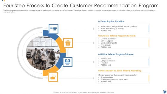 Recommendation Program Ppt PowerPoint Presentation Complete Deck With Slides