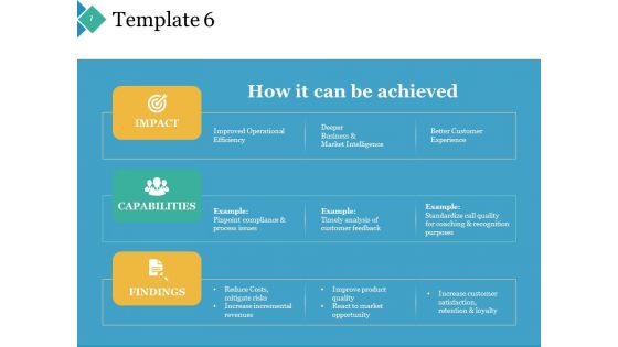 Recommendations Ppt PowerPoint Presentation Complete Deck With Slides