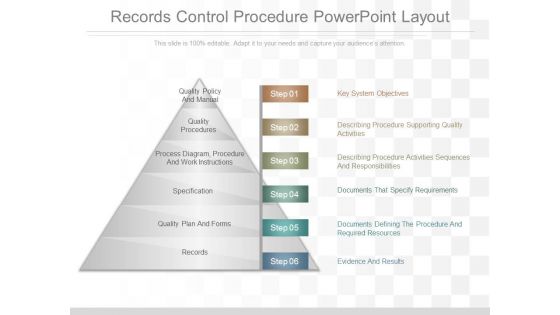 Records Control Procedure Powerpoint Layout