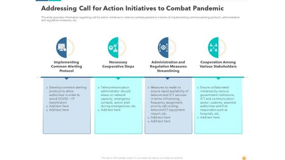 Recovery And Business Survival Plan For Information And Communications Technology Industry Post COVID Situation Ppt Complete Deck With Slides