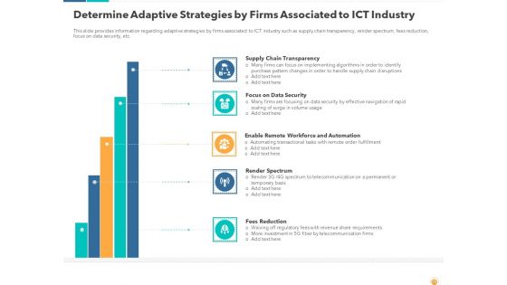 Recovery And Business Survival Plan For Information And Communications Technology Industry Post COVID Situation Ppt Complete Deck With Slides