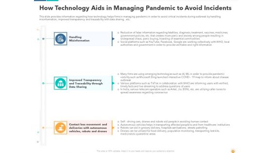 Recovery And Business Survival Plan For Information And Communications Technology Industry Post COVID Situation Ppt Complete Deck With Slides