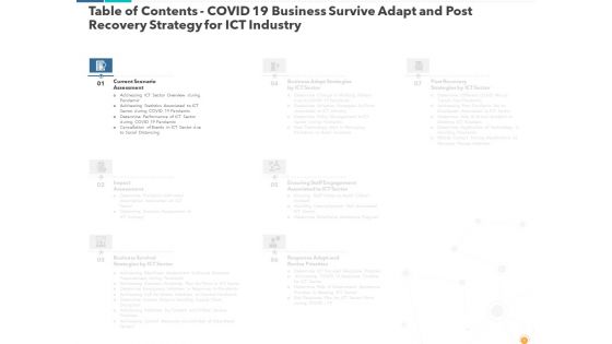 Recovery And Business Survival Plan For Information And Communications Technology Industry Post COVID Situation Ppt Complete Deck With Slides