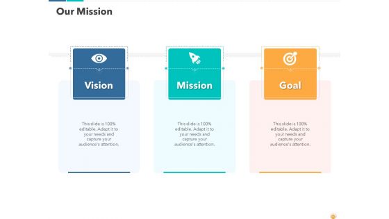 Recovery And Business Survival Plan For Information And Communications Technology Industry Post COVID Situation Ppt Complete Deck With Slides