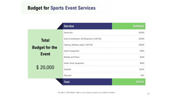 Recreational Program Proposal Ppt PowerPoint Presentation Complete Deck With Slides