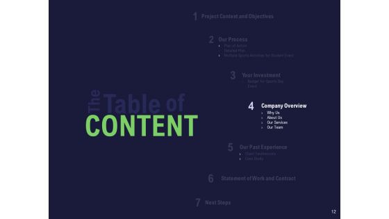 Recreational Program Proposal Ppt PowerPoint Presentation Complete Deck With Slides