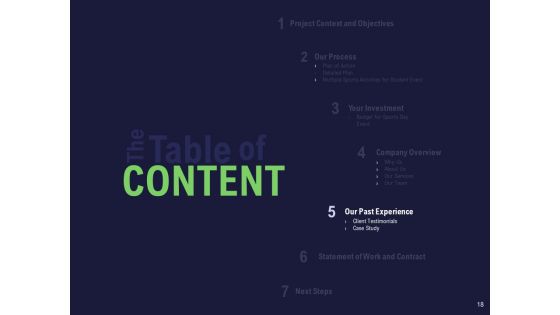 Recreational Program Proposal Ppt PowerPoint Presentation Complete Deck With Slides
