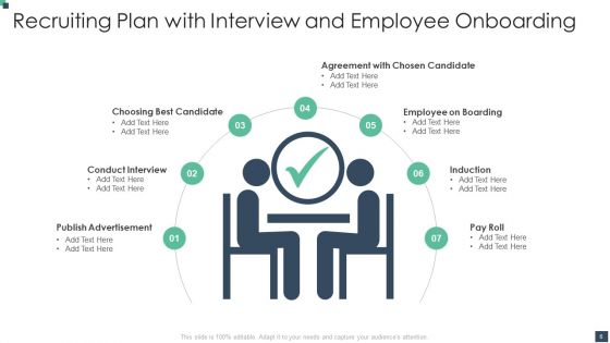 Recruiting Ppt PowerPoint Presentation Complete With Slides