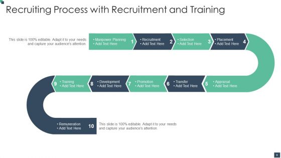 Recruiting Ppt PowerPoint Presentation Complete With Slides