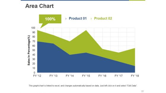 Recruiting Process Ppt PowerPoint Presentation Complete Deck With Slides