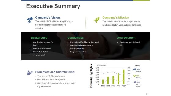 Recruiting Process Ppt PowerPoint Presentation Complete Deck With Slides