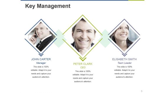 Recruiting Process Ppt PowerPoint Presentation Complete Deck With Slides