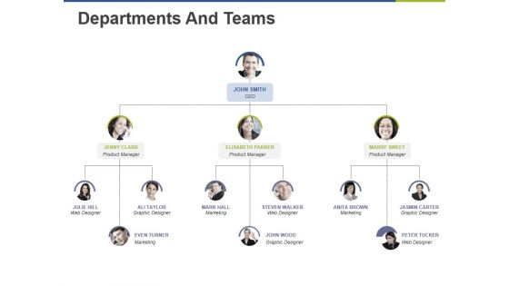 Recruiting Process Ppt PowerPoint Presentation Complete Deck With Slides