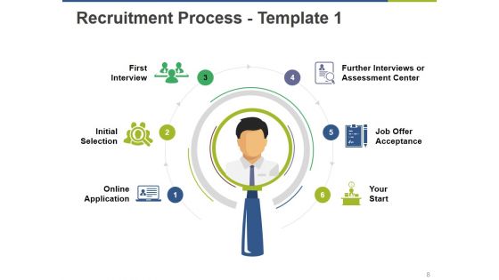 Recruiting Process Ppt PowerPoint Presentation Complete Deck With Slides