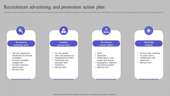 Recruitment Advertising And Promotion Action Plan Introduction PDF Recruitment Advertising And Promotion Action Plan Introduction PDF