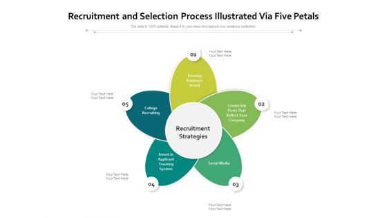 Recruitment And Selection Process Illustrated Via Five Petals Ppt PowerPoint Presentation Icon Background PDF Recruitment And Selection Process Illustrated Via Five Petals Ppt PowerPoint Presentation Icon Background PDF