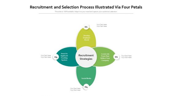 Recruitment And Selection Process Illustrated Via Four Petals Ppt PowerPoint Presentation Outline Layout PDF Recruitment And Selection Process Illustrated Via Four Petals Ppt PowerPoint Presentation Outline Layout PDF