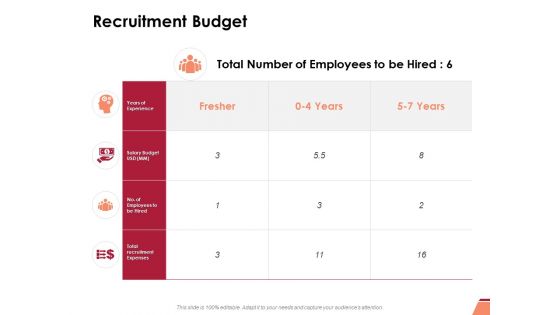 Recruitment Budget Ppt PowerPoint Presentation Infographic Template Clipart Recruitment Budget Ppt PowerPoint Presentation Infographic Template Clipart