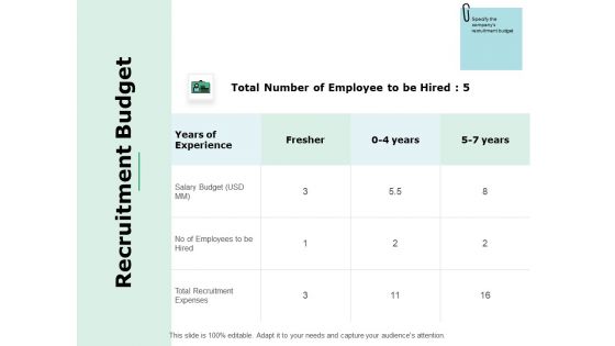 Recruitment Budget Ppt Powerpoint Presentation Portfolio Icons