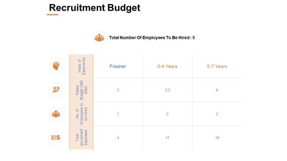 Recruitment Budget Ppt PowerPoint Presentation Portfolio Smartart Recruitment Budget Ppt PowerPoint Presentation Portfolio Smartart