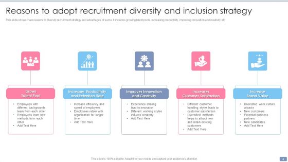 Recruitment Diversity And Inclusion Ppt PowerPoint Presentation Complete With Slides