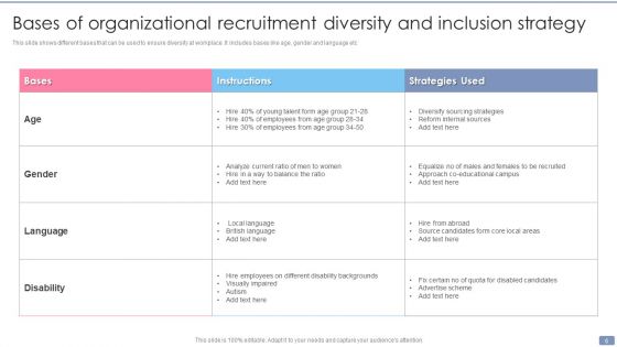 Recruitment Diversity And Inclusion Ppt PowerPoint Presentation Complete With Slides