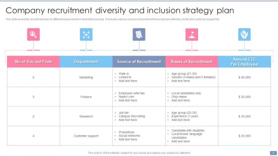 Recruitment Diversity And Inclusion Ppt PowerPoint Presentation Complete With Slides