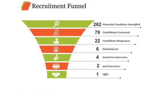 Recruitment Funnel Ppt PowerPoint Presentation Layouts Samples