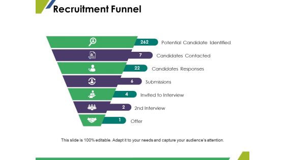 Recruitment Funnel Ppt PowerPoint Presentation Show Objects