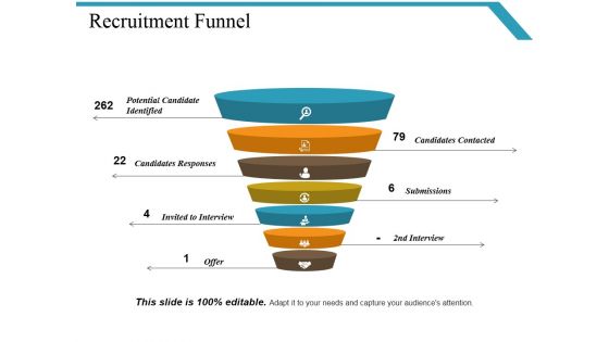 Recruitment Funnel Ppt PowerPoint Presentation Styles Display