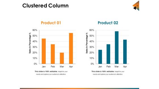 Recruitment Life Cycle Ppt PowerPoint Presentation Complete Deck With Slides