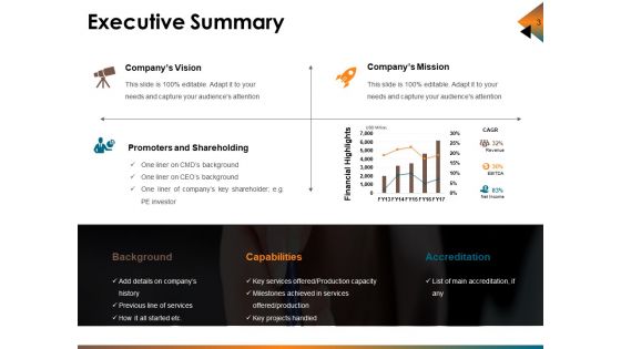 Recruitment Life Cycle Ppt PowerPoint Presentation Complete Deck With Slides
