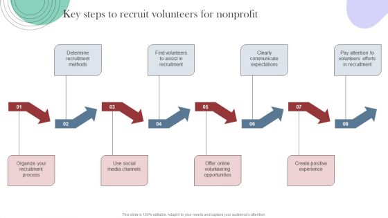Recruitment Marketing Strategies For NPO Business Key Steps To Recruit Volunteers For Nonprofit Template PDF