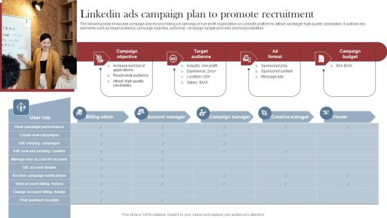 Recruitment Marketing Strategies For NPO Business Linkedin Ads Campaign Plan To Promote Recruitment Professional PDF