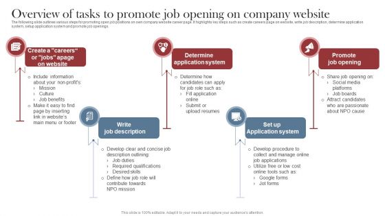 Recruitment Marketing Strategies For NPO Business Overview Of Tasks To Promote Job Opening On Company Website Rules PDF