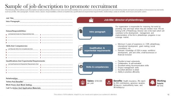 Recruitment Marketing Strategies For NPO Business Ppt PowerPoint Presentation Complete Deck With Slides