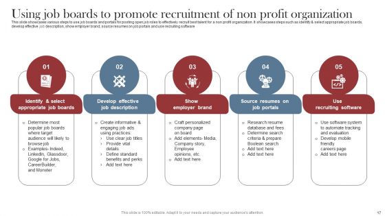 Recruitment Marketing Strategies For NPO Business Ppt PowerPoint Presentation Complete Deck With Slides