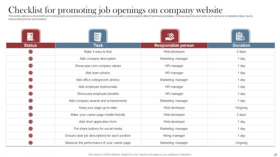 Recruitment Marketing Strategies For NPO Business Ppt PowerPoint Presentation Complete Deck With Slides