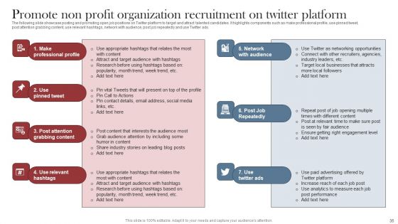 Recruitment Marketing Strategies For NPO Business Ppt PowerPoint Presentation Complete Deck With Slides
