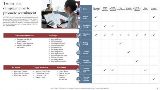 Recruitment Marketing Strategies For NPO Business Ppt PowerPoint Presentation Complete Deck With Slides