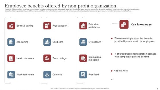 Recruitment Marketing Strategies For NPO Business Ppt PowerPoint Presentation Complete Deck With Slides