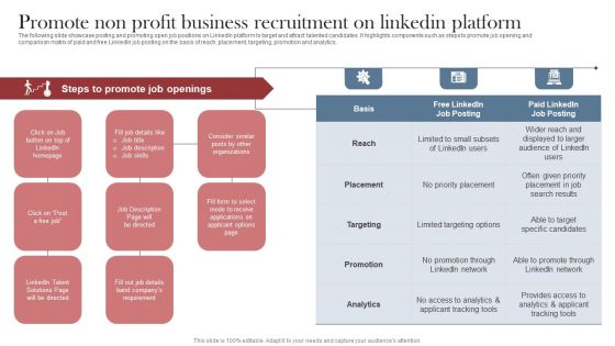 Recruitment Marketing Strategies For NPO Business Promote Non Profit Business Recruitment On Linkedin Platform Inspiration PDF