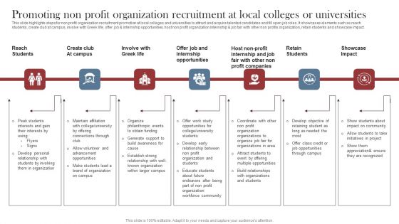 Recruitment Marketing Strategies For NPO Business Promoting Non Profit Organization Recruitment At Local Colleges Designs PDF