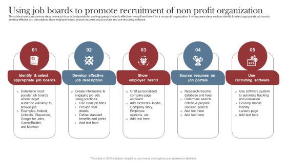 Recruitment Marketing Strategies For NPO Business Using Job Boards To Promote Recruitment Non Profit Organization Template PDF