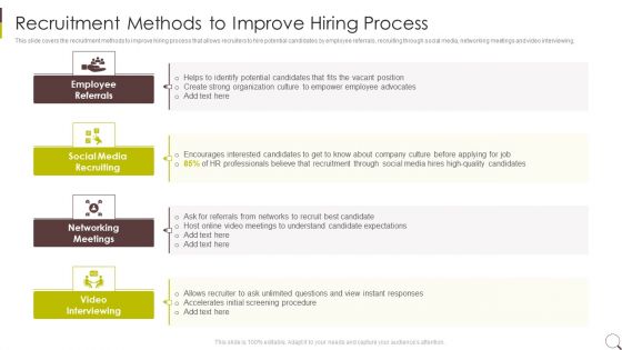 Recruitment Methods To Improve Hiring Process Demonstration PDF