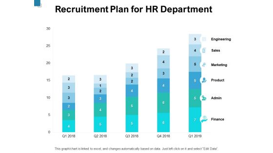 Recruitment Plan For HR Department Ppt PowerPoint Presentation Show Structure